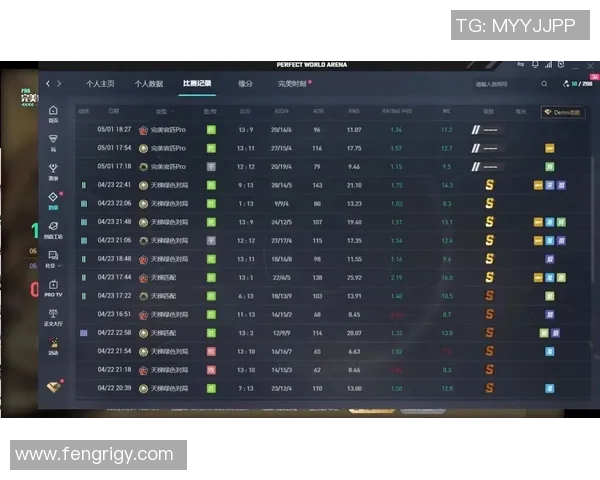 权威发布：2023年CSGO战术实力榜单全面解析与深度评测