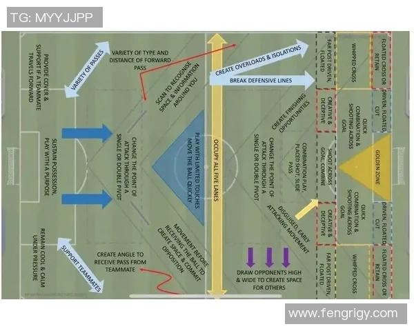 深圳足球队战术解析：从进攻布局到防守策略的全面探讨