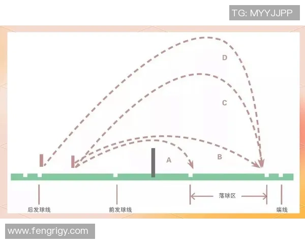 羽毛球战术解析:探秘北京羽毛球队的快攻策略与训练秘诀 羽毛球战术解析:探秘北京羽毛球队的快攻策略与训练秘诀